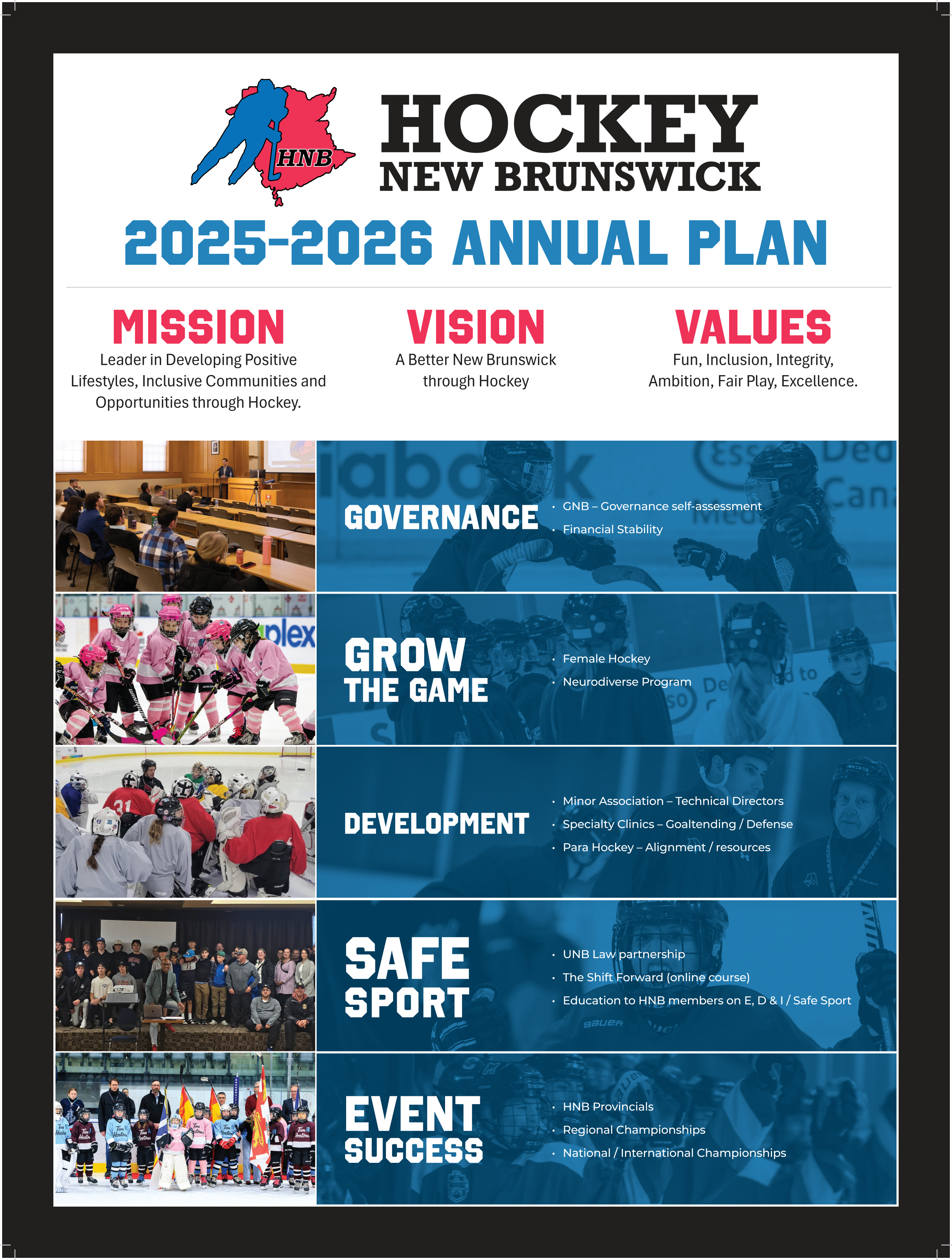 HNB StrategicPlan 24x18 2025 Update EN PR