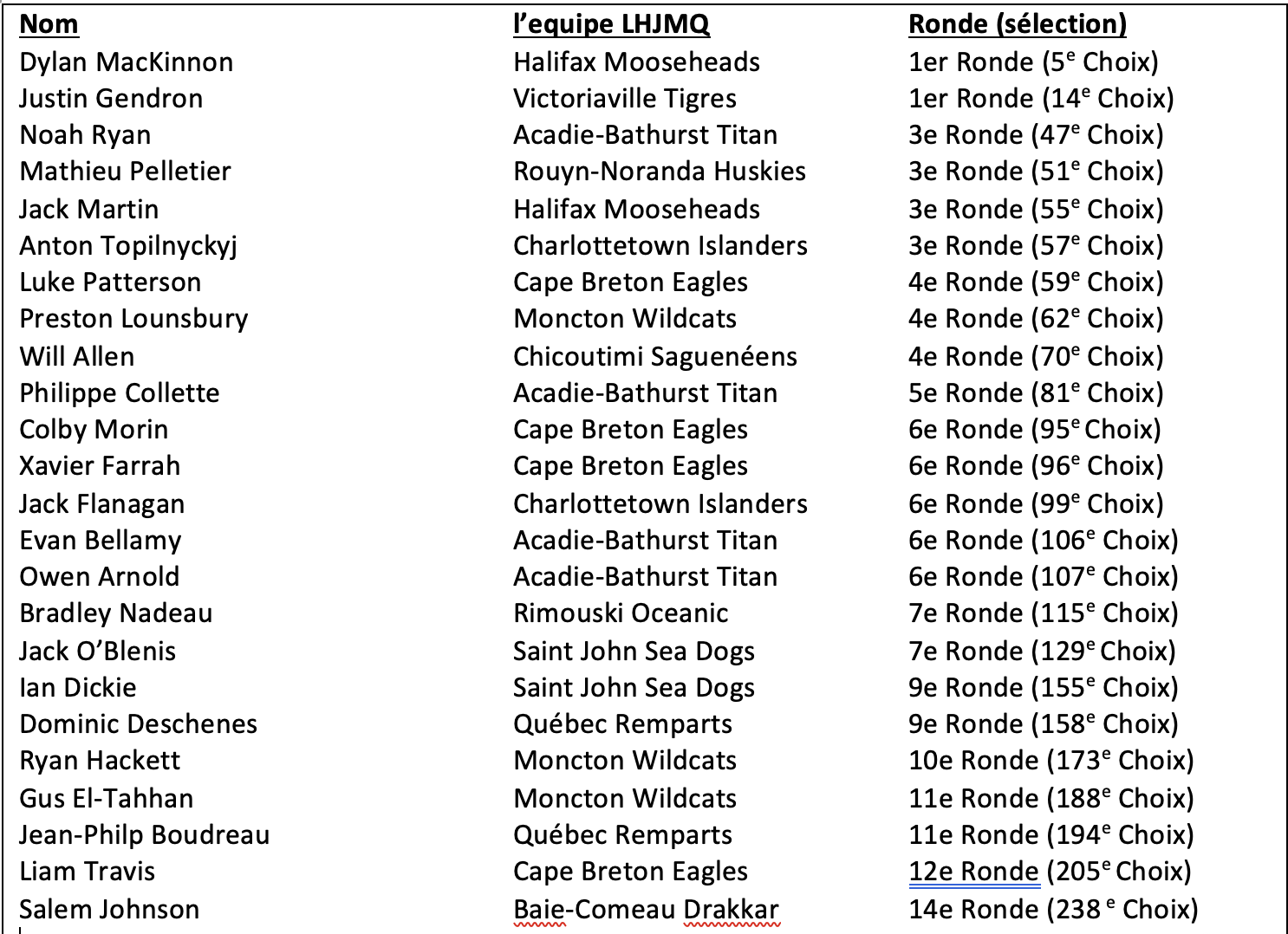 Screen Shot 2021 06 28 at 10.41.26 AM