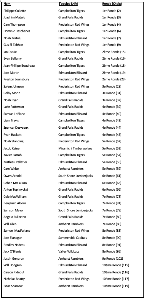 Screen Shot 2021 07 15 at 1.08.41 PM